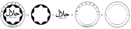 Halal Logo Malaysia Issued by JAKIM